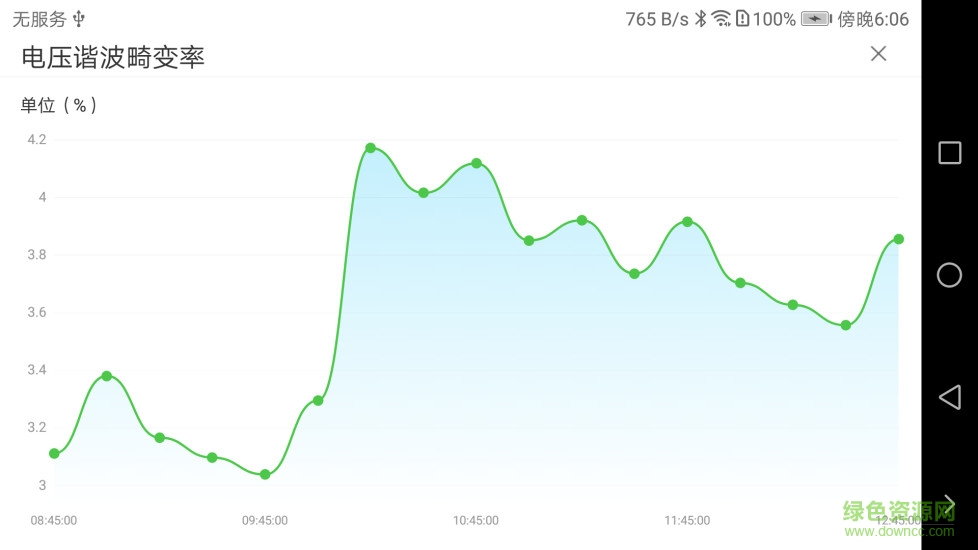 泛能用能 v0.1.0 安卓版0
