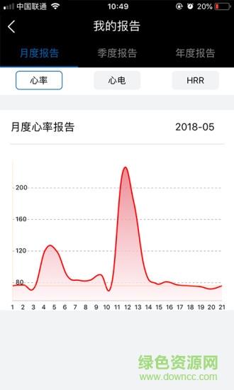 金醫(yī)心動手機版 v1.6.0 安卓版 1