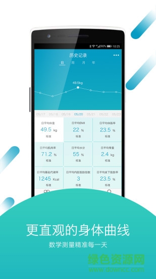icomon沃萊智能體脂秤(AIFit) v3.0.3 安卓版 2