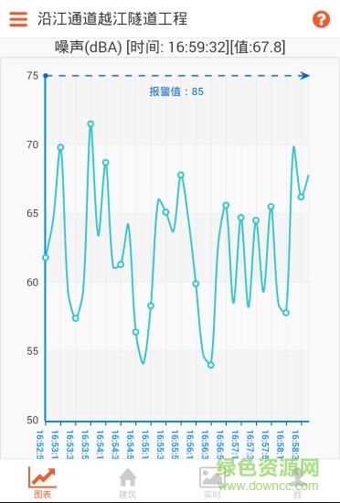 揚(yáng)塵與噪聲在線監(jiān)測系統(tǒng) v0.2.5 安卓版 3