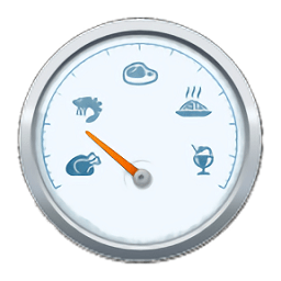 熱量計(jì)算器app(Calorie Calculator)