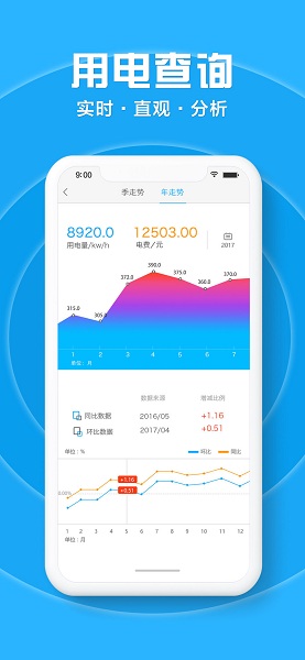 桂東電力app