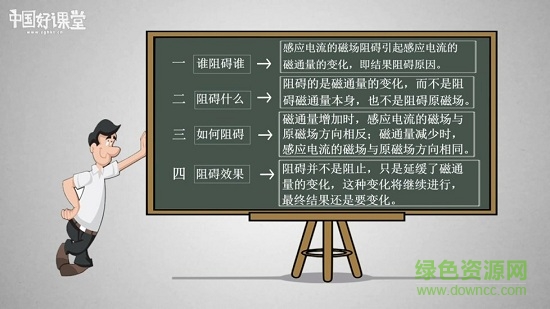 好課堂vip 好課堂