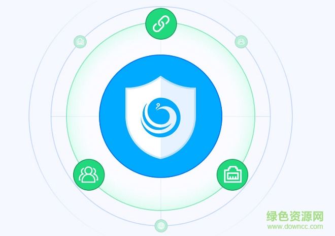 小鸟云应用 小鸟云服务器管家