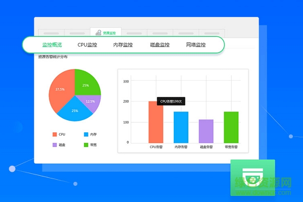 小鸟云应用 小鸟云服务器管家