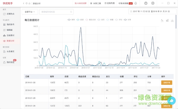 快優(yōu)助手多平臺版