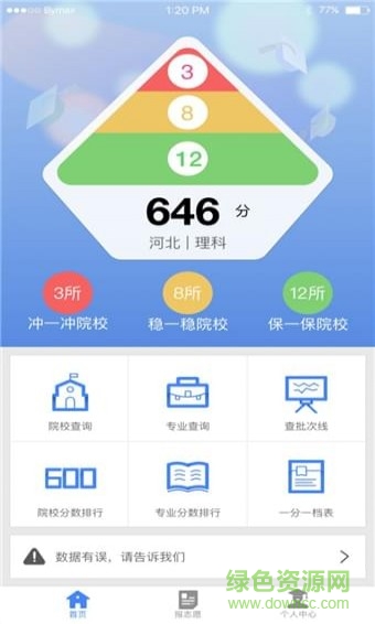 新浪升學(xué)幫手機(jī)版 v2.3.4 安卓版 0