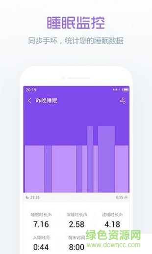 m2band運(yùn)動(dòng)手環(huán)