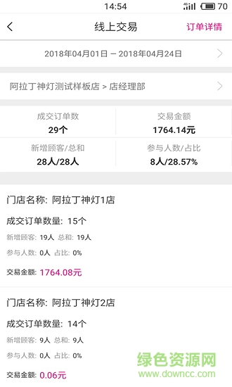 神燈智能官方正式版 v2.17.2 安卓版 1