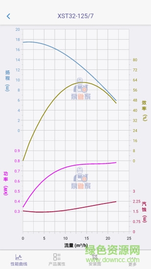 泵管家手機(jī)版 v2.22.0517 安卓版 1