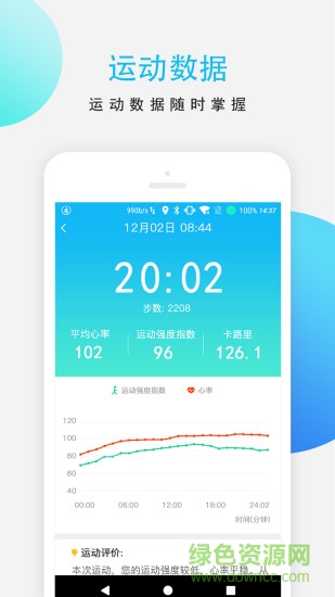 心護(hù)通(My Heart) v2.0.5 安卓版 1