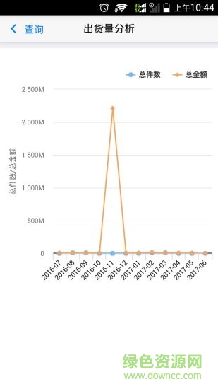 優(yōu)速通手機版 v1.3.13 安卓版 2