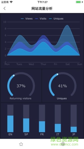 數(shù)據(jù)分析v9app 數(shù)據(jù)分析v9安卓版