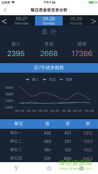 數(shù)據(jù)分析v9app v9.2.22 安卓版 2