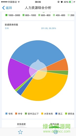 數(shù)據(jù)分析v8 v8.5.21 安卓版 2
