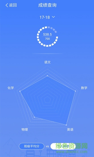 榴蓮校園家長手機版 v3.7.7 安卓版 1