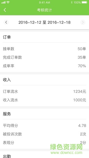 奔奔出行司機端 v1.0.0 安卓版 3