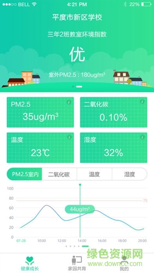 健康校園家長(zhǎng)版 v2.2 安卓版 0