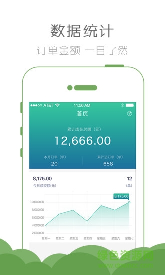 吃在常州管理端手機(jī)版 v1.2 安卓版 3