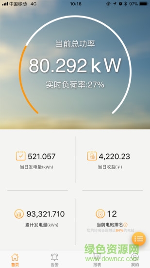 品能云數(shù)據(jù)監(jiān)控 v1.2.0 安卓版 2