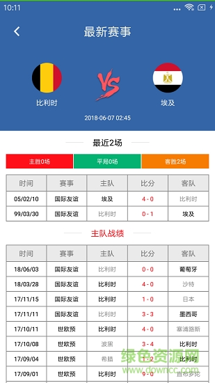 世界杯實(shí)況app 2018世界杯實(shí)況