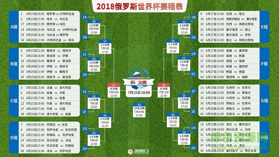 2018世界杯赛程表 2018世界杯赛程表pdf