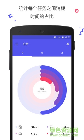 Coves(番茄鐘軟件電腦版) v2.007.041 官方pc端 0