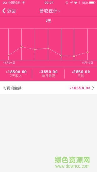 兒康在線商家端 v41.0 安卓版 3