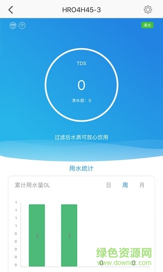 海爾優(yōu)水 海爾優(yōu)水a(chǎn)pp