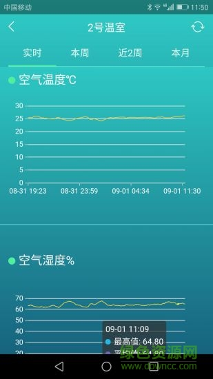 神農(nóng)棚博士軟件 v1.6.0 安卓版 0