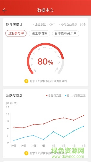 萊鋼職工網(wǎng)上練兵系統(tǒng)0