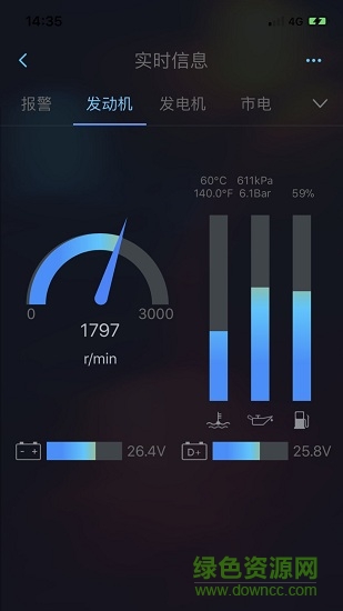 機(jī)組云監(jiān)控app v5.7.0 安卓版 3