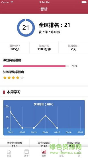 松北廉政(廉學(xué)寶) v1.2.2 安卓版 1