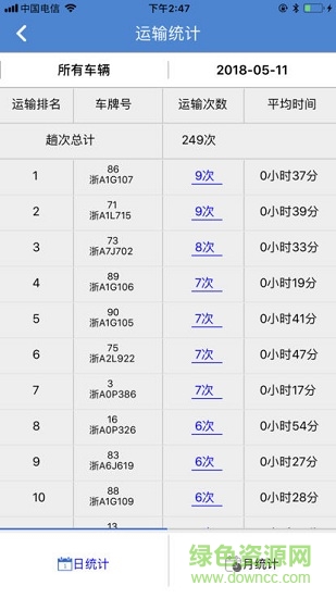 網(wǎng)澤商砼管理 v1.0 安卓版 0