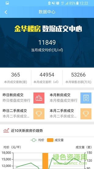 金華掌上房產(chǎn) v1.1.22 安卓版 2