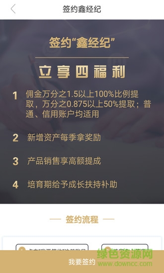 華創(chuàng)證券鑫經(jīng)紀(jì) v2.2.2 安卓版 0