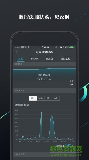 阿里云計蒜手機版 v4.10.0 安卓版_附邀請碼注冊機 1