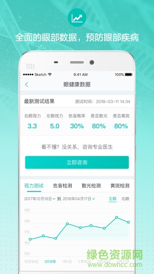 小艾眼管家 v2.2.4 安卓版 1