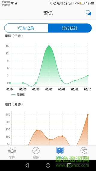 小瑪快跑電動車 v0.1.0 安卓版 3