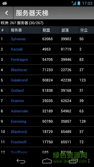 魔獸拍賣行手機(jī)版(魔獸世界英雄榜) v6.1.2 安卓版 0