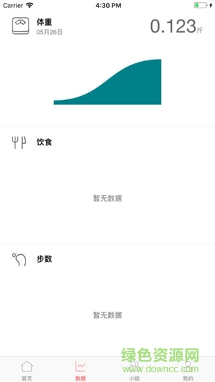 橙石健康app 橙石健康