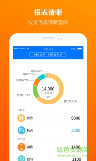 柚子信用app 柚子信用