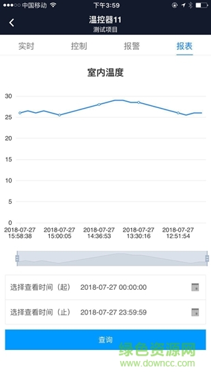 從容云物聯(lián)