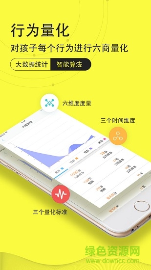 小問號教育軟件