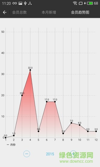 魔購分潤手機(jī)版 魔購分潤安卓版