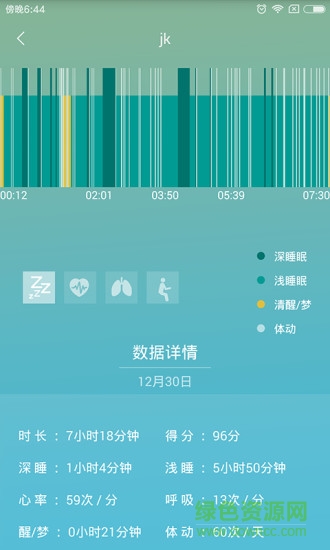 智照護 智照護app