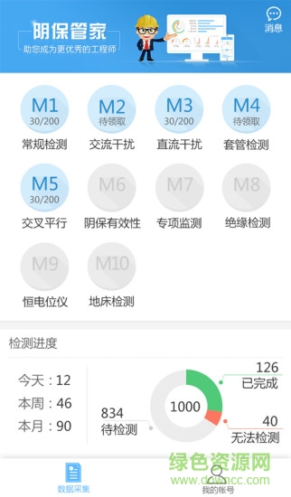 陰保管家 陰保管家app