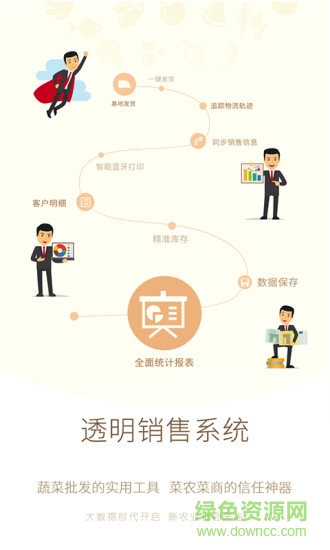 真甜農(nóng)服 v1.0 安卓版 3