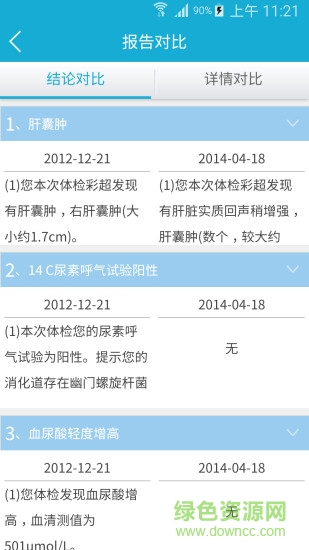 西安健康服務(wù) v4.5.6 安卓版 0