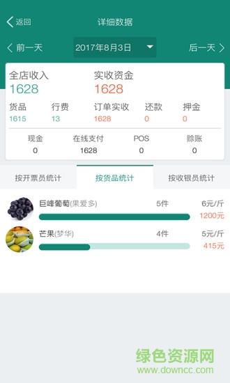 森果老板助手 v1.1.3 安卓版 0